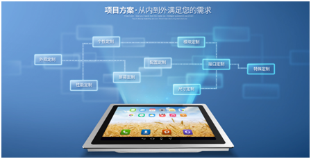 工業顯示器-工業液晶觸摸顯示器-工業顯示器價格