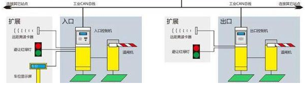安卓工業平板電腦,安卓系統工業平板電腦,定制工業平板電腦,定制平板電腦,定制一體電腦,工控電腦一體機,工控平板電腦,工業 平板電腦