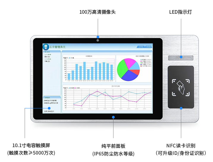 工業顯示器價格,工控電腦價格,安卓工業主板價格,安卓工業平板電腦價格,安卓工業電腦價格,安卓工業電腦定制價格,工控一體機廠家,Widows工控機,工控計算機,工控主板生產廠家,工控機價格,工業一體機價格
