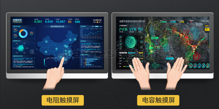工業顯示器,工業顯示器廠家,工業顯示器工廠,工業平板顯示器 工業顯示器,工業顯示器廠家,工業顯示器工廠,工業平板顯示器