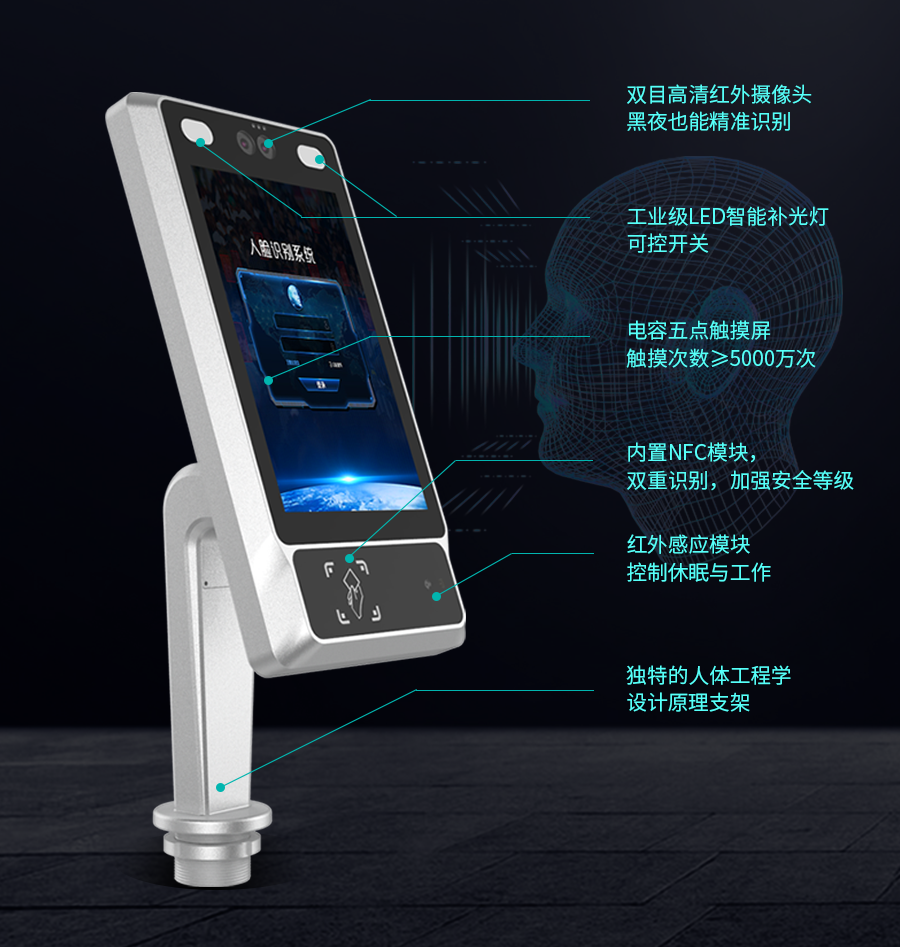 TPC080-R100性能特點