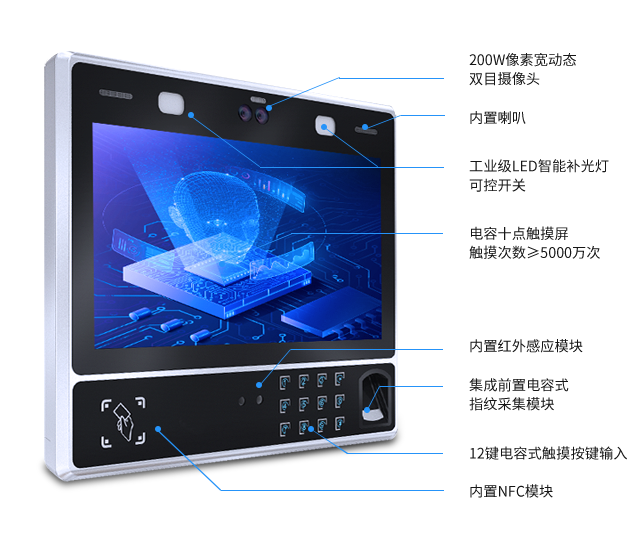 智能人臉識(shí)別閘機(jī),工業(yè)安卓一體機(jī),工業(yè)平板一體機(jī)