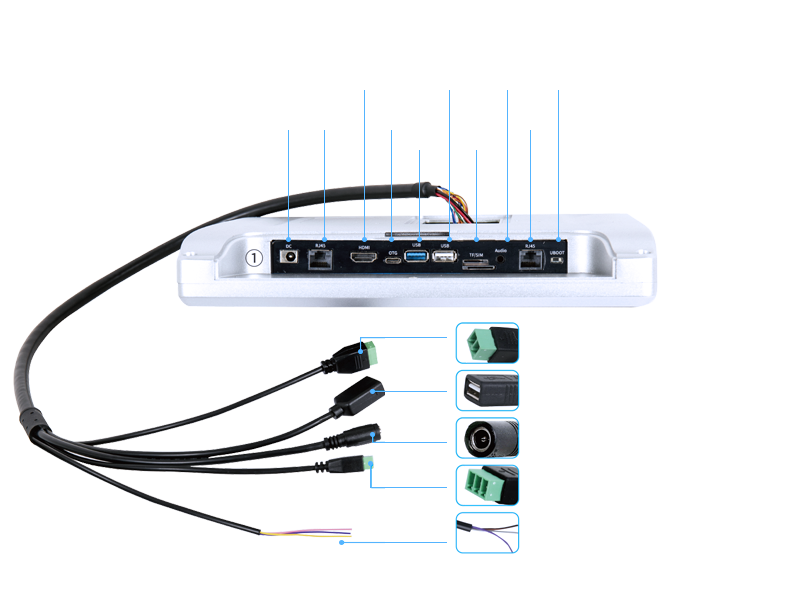 人臉識(shí)別閘機(jī),工業(yè)顯示器,工業(yè)一體機(jī),工業(yè)平板電腦,嵌入式觸摸顯示器,工業(yè)平板電腦,嵌入式工業(yè)平板電腦