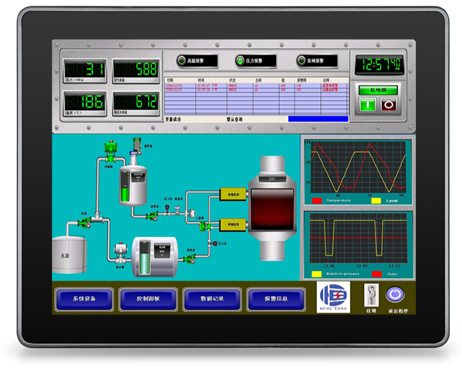 觸摸屏工業顯示器怎么樣