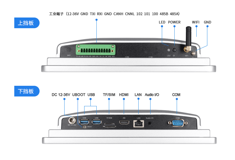 10.1寸寸工位一體機,MES工位一體機,工位一體機廠家,工業控制一體機,mes工業一體機定制