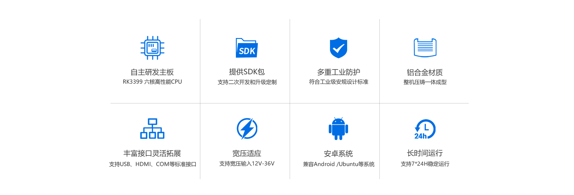 安卓工控機-安卓工控機-安卓工業一體機-工控一體機廠家-工業工控機